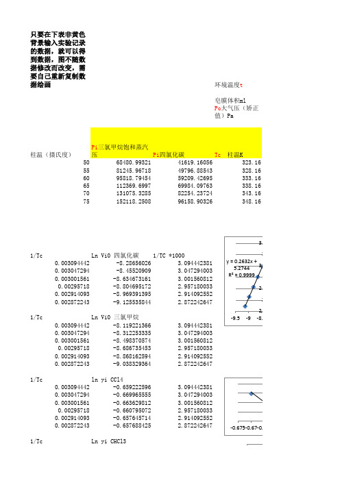 气相色谱法测定无限稀释溶液的的活度系数 数据自动处理   nju10级理强首发