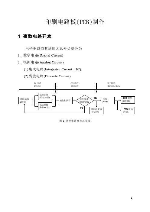 印刷电路板(PCB)制作