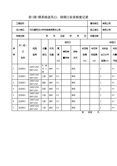 【工程文档】防(排)烟系统送风口、排烟口安装检查记录