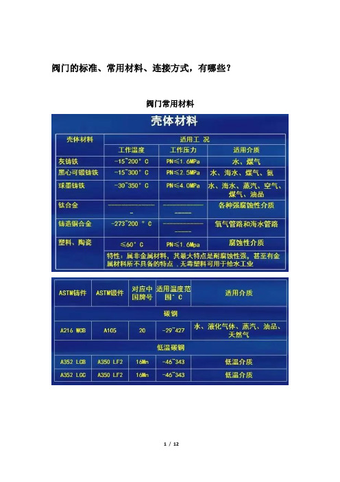 阀门的标准、常用材料、连接方式