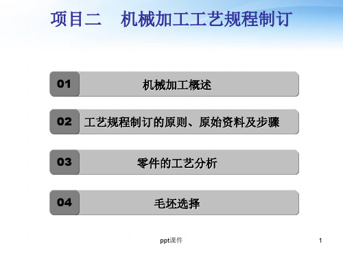 项目一机械加工工艺规程制定  ppt课件