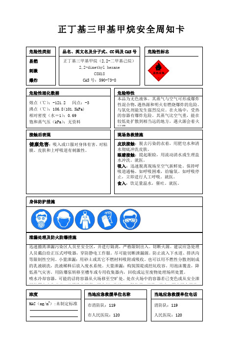 正丁基三甲基甲烷安全周知卡、职业危害告知卡、理化特性表