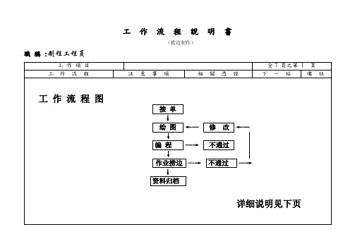 捞边作业指导书