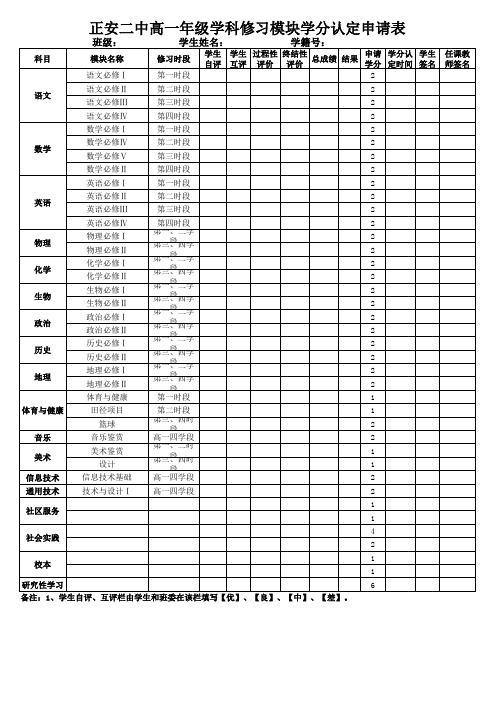 高一年级学分认定申请表