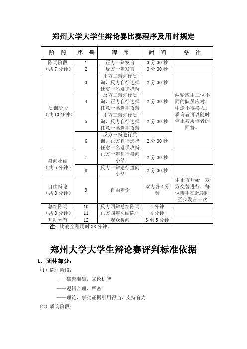 郑州大学大学生辩论赛比赛程序及用时规定