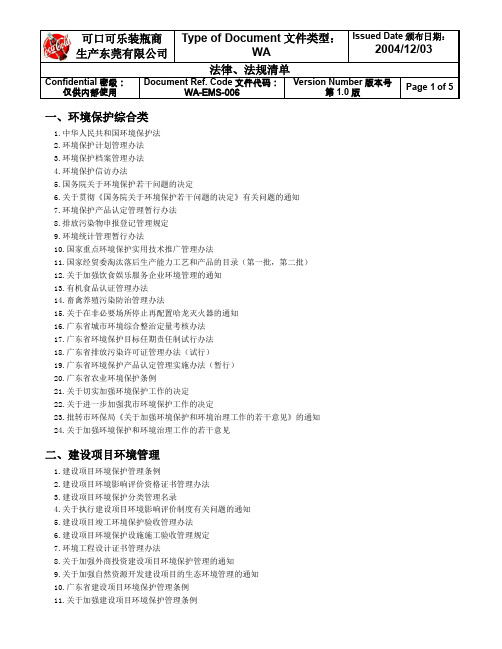 【精品文档】2019年知名企业法律、法规清单精华版