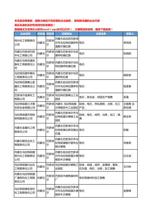 2020新版内蒙古省巴彦淖尔电石工商企业公司名录名单黄页大全24家