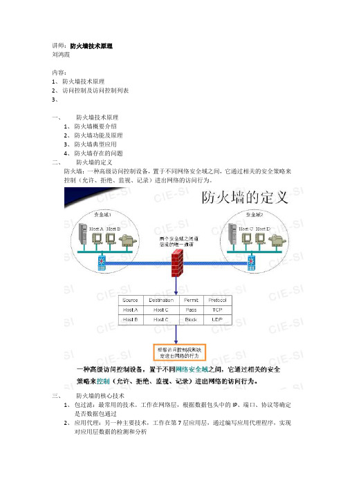 防火墙技术原理(1、2)(学习笔记)