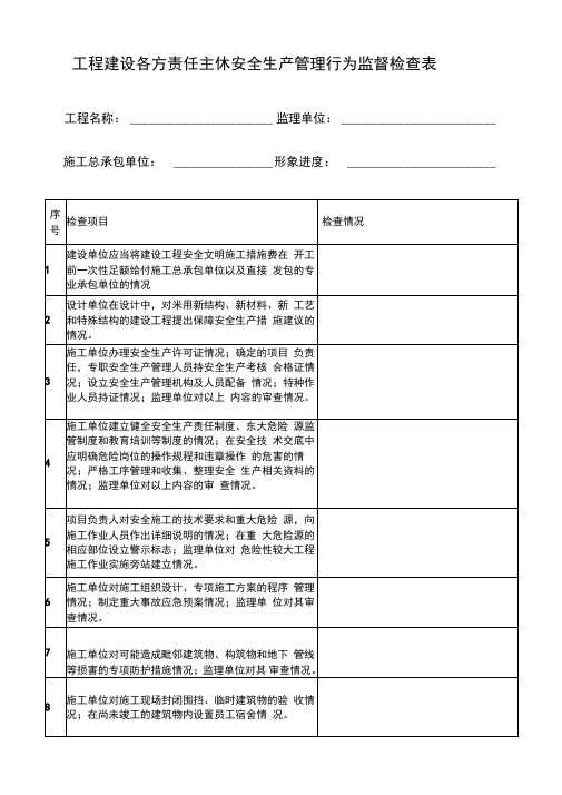 工程建设各方责任主体安全生产管理行为监督检查表