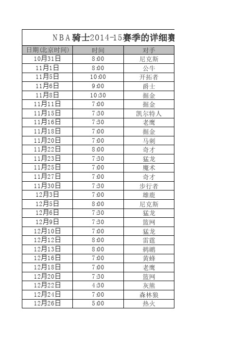 NBA2014-15赛季骑士队完整赛程表