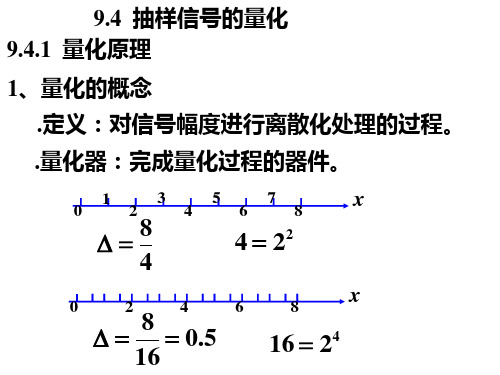 9.4抽样信号的量化解析