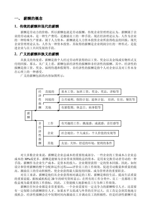 薪酬的概念汇总