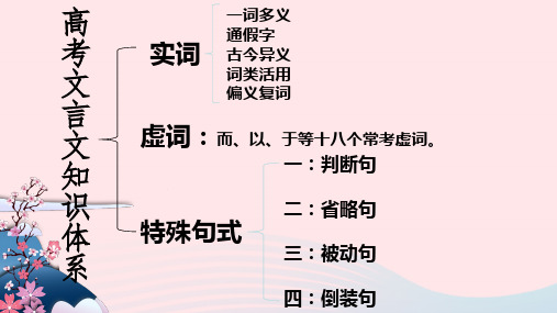 2023届高考语文复习文言文实词分类课件