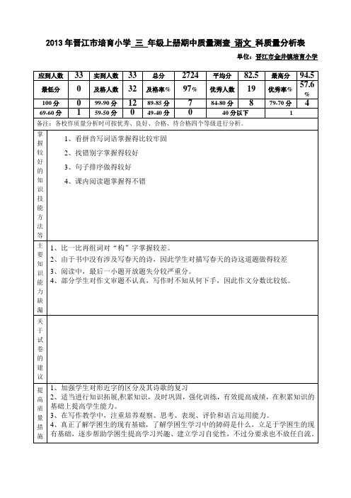 三年级上册语文期中质量分析