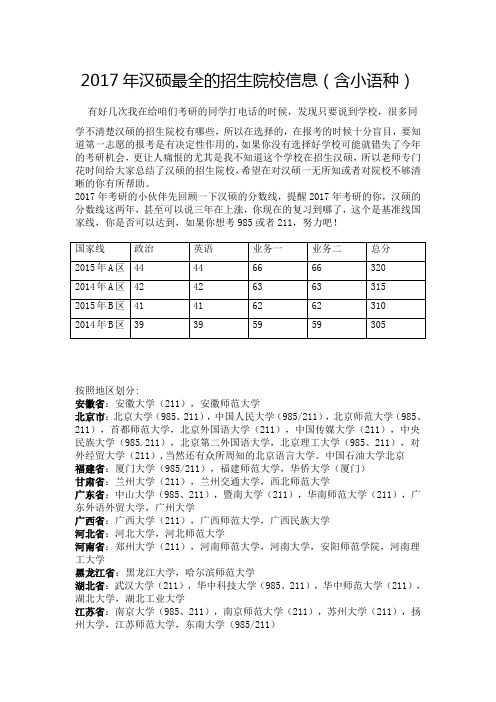 2017年汉硕最全的招生院校信息