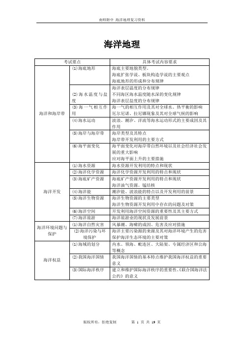 高考二轮复习 地理选修二  海洋地理考纲解读