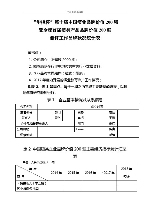 华樽杯第十届中国酒业品牌价值200强