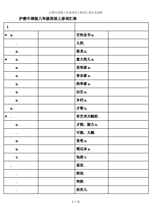 沪教牛津版八年级英语上册词汇表自考表格