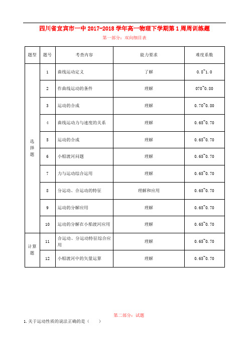 四川省宜宾市一中2017-2018学年高一物理下学期第1周周训练题