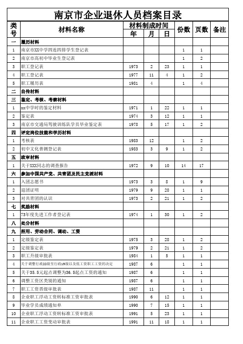 养老南京市企业退休人员档案目录空白