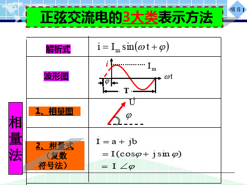 正弦交流电路的相量表示法