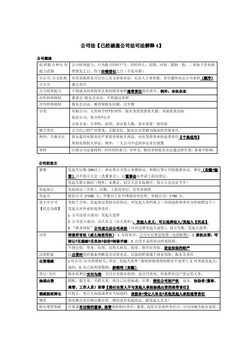 商法法考资料