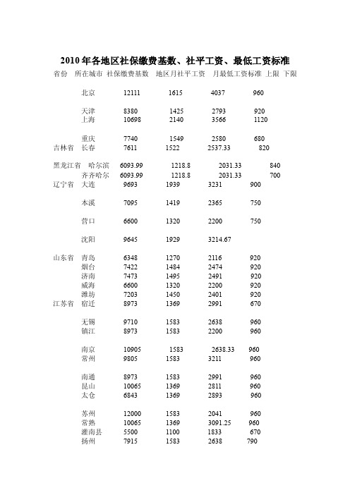 2010年各地区社保缴费基数