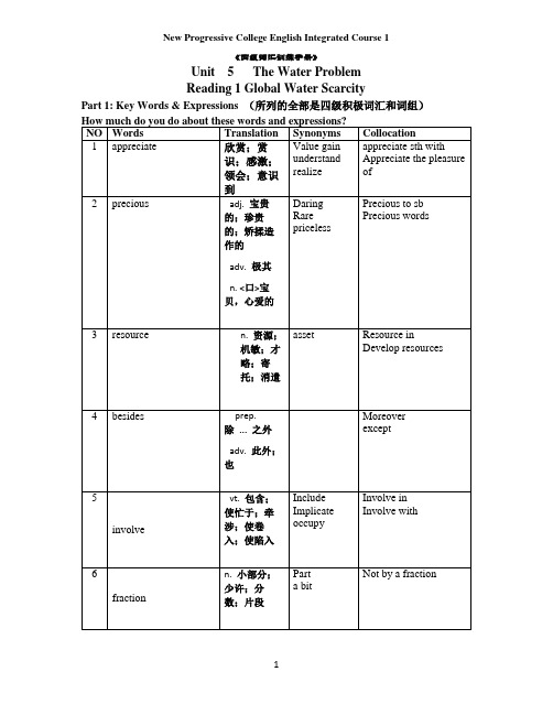 B1U5-Reading 1 Voc-Preview-练习