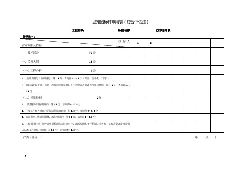 监理招标评标方法和标准-附表