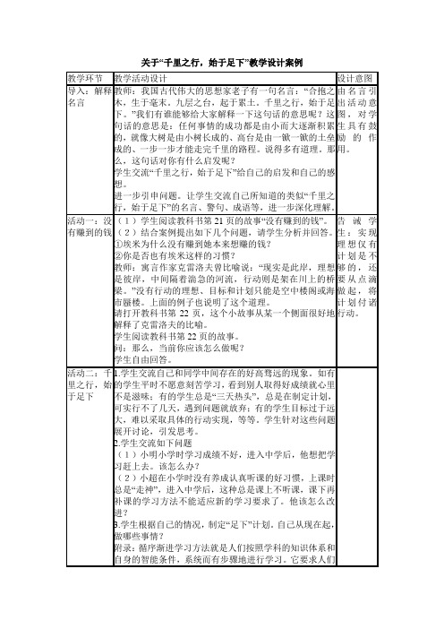 关于“千里之行,始于足下”教学设计案例