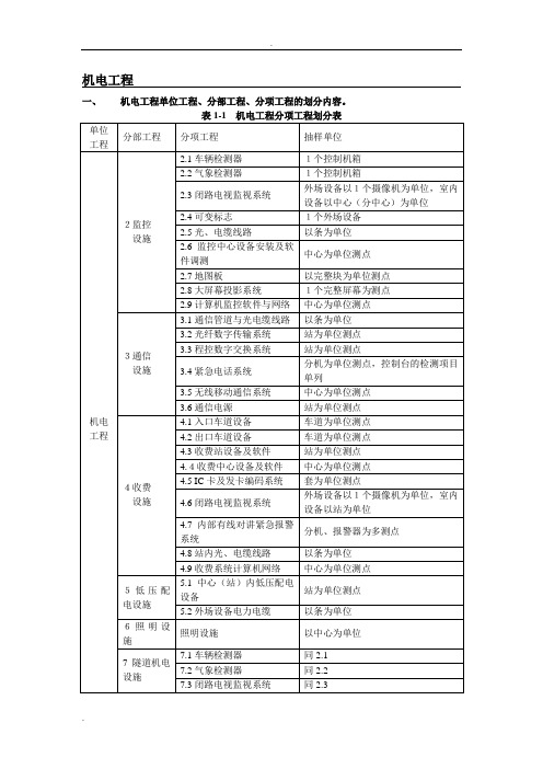 机电工程机电工程单位工程分部工程分项工程的划分内容表