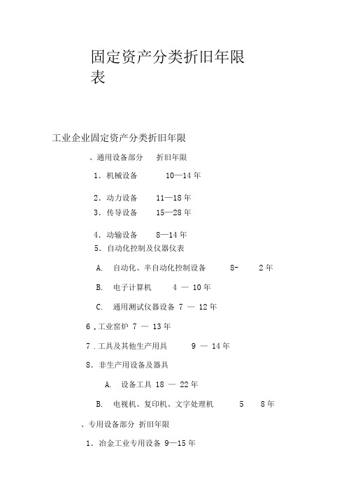 固定资产分类折旧年限表及说明