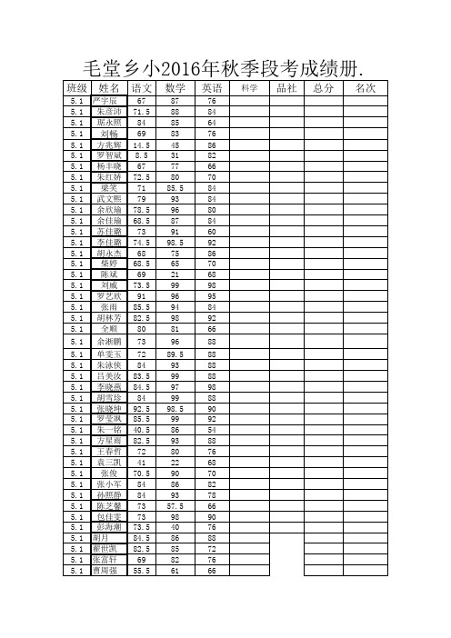 2016年秋季段考分数册