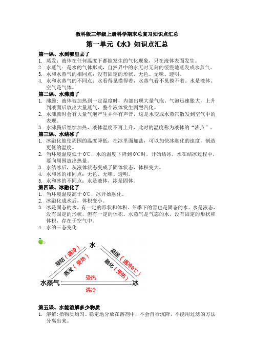 【科学】教科版三年级上册科学期末总复习知识点汇总