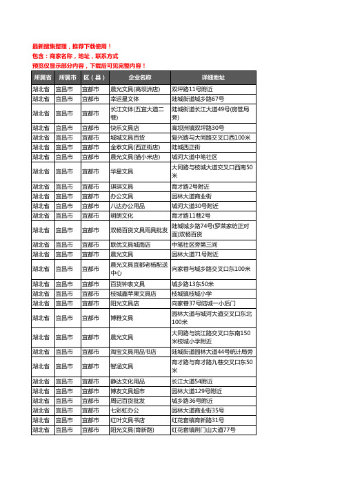 新版湖北省宜昌市宜都市办公用品企业公司商家户名录单联系方式地址大全39家