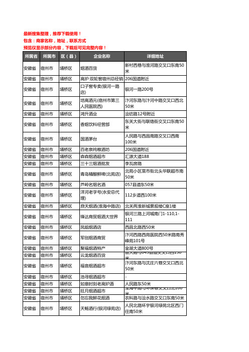 新版安徽省宿州市埇桥区酒水批发企业公司商家户名录单联系方式地址大全629家