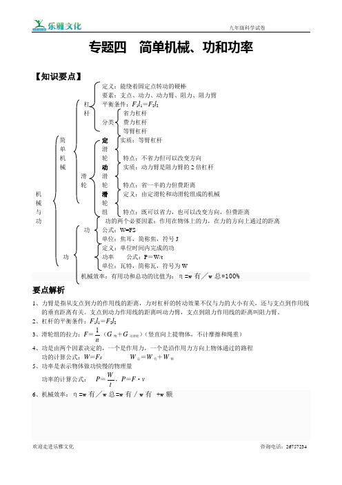 专题四  简单机械、功和功率