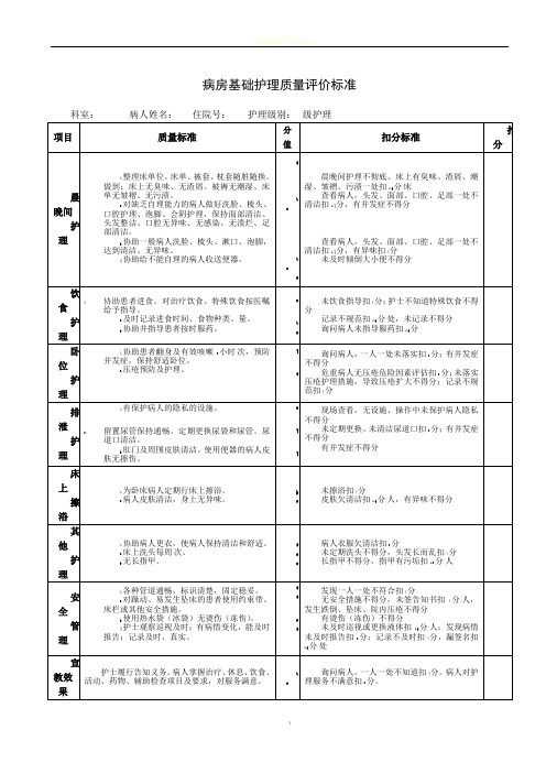 基础护理质量评价标准