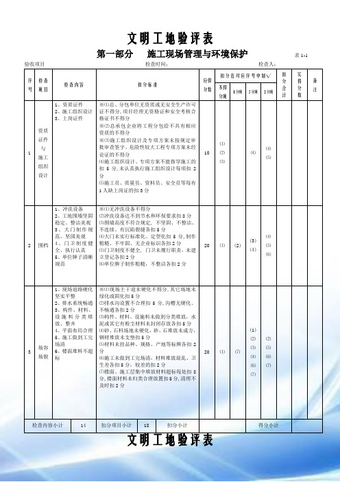 陕西省文明工地(房建工程)验评总表