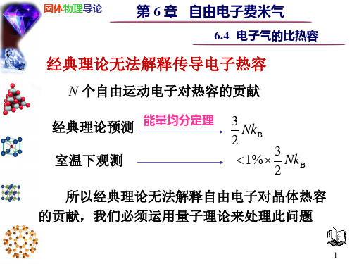 6.4 电子气的比热容