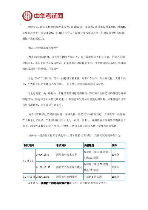 一级消防工程师考试难在哪