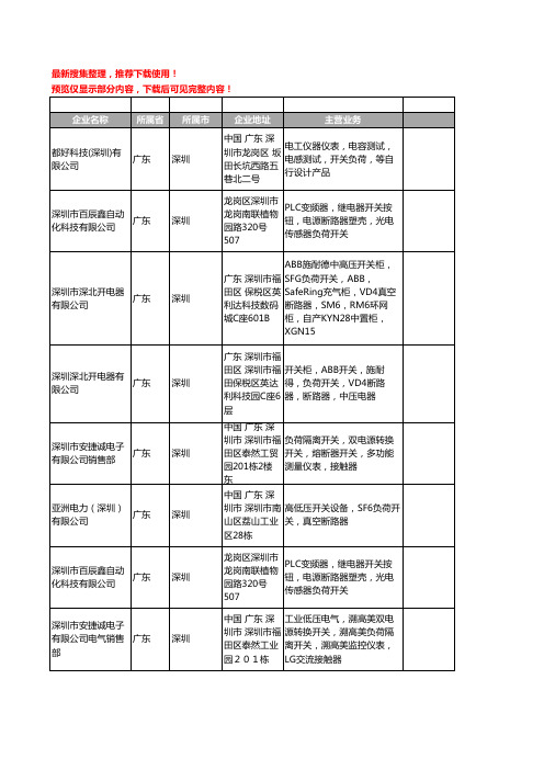 新版广东省负荷开关工商企业公司商家名录名单联系方式大全162家