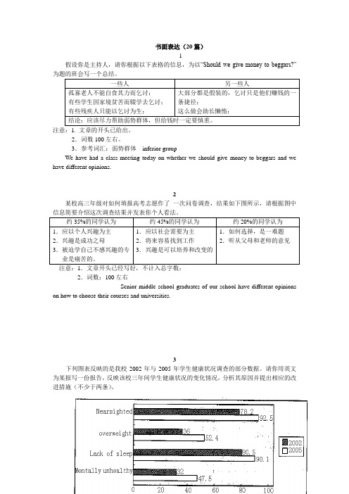 高中英语书面表达20篇  题