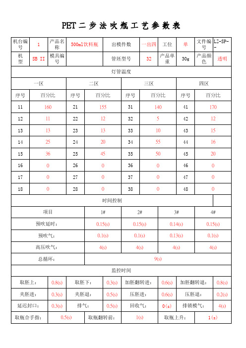 PET二步法吹瓶工艺参数表s