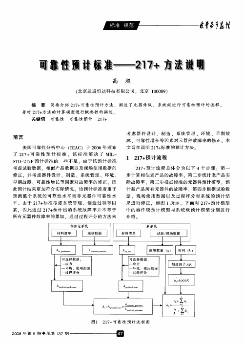 可靠性预计标准——217+方法说明