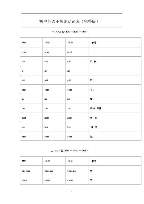 初中英语不规则动词表完整版.docx