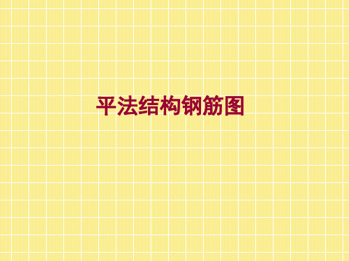 平面整体表示法