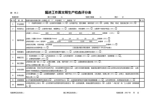 掘进文明生产考评表