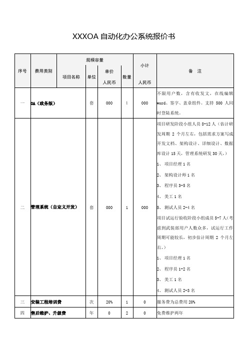 OA自动化办公系统开发报价书