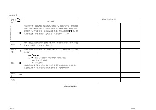 招标评分表